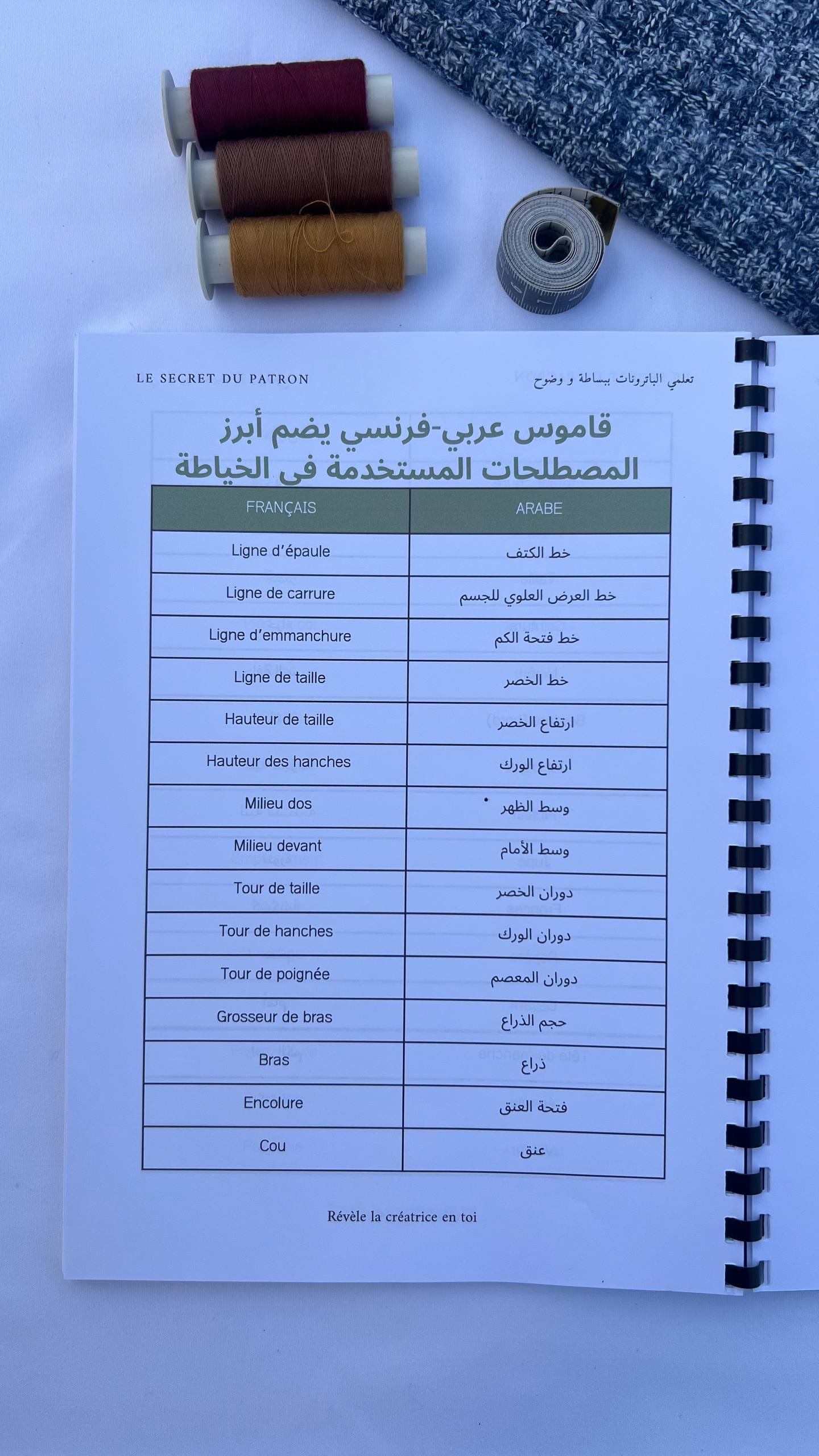 LE SECRET DU PATRON-Livre de patronage